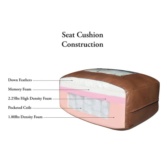 Hydeline Laguna Top Grain Leather Sofa Set, Sofa and Chair - Sofa, Chair